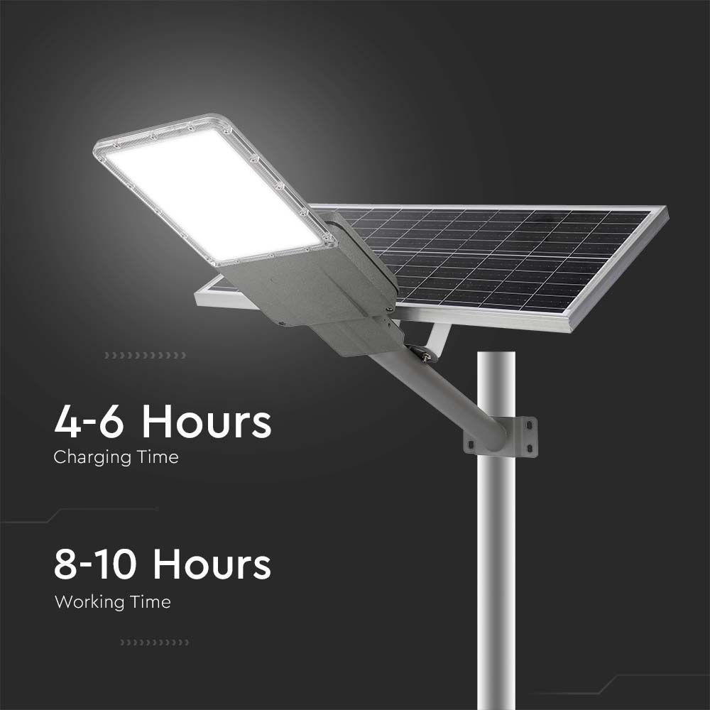 20W Lampa Uliczna LED Solarna / Bateria: 40AH LiFePO4 / Barwa: 4000K